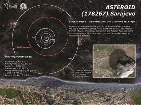 Asteroid Sarajevo