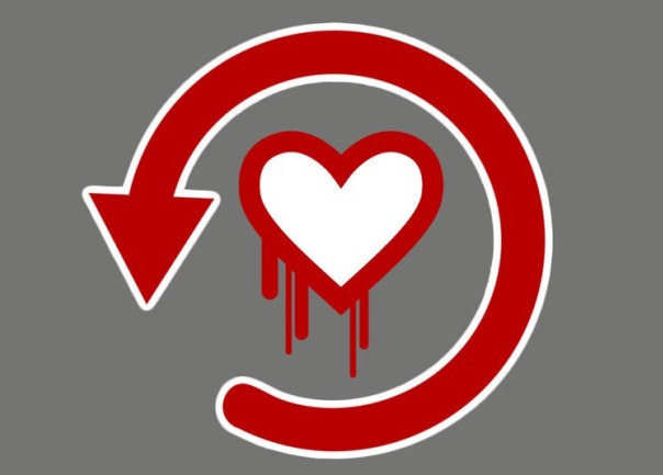 Heartbleed VIRUS