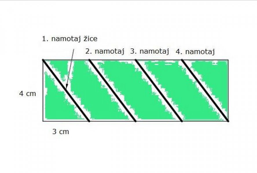 matematicki-zadatak-zica