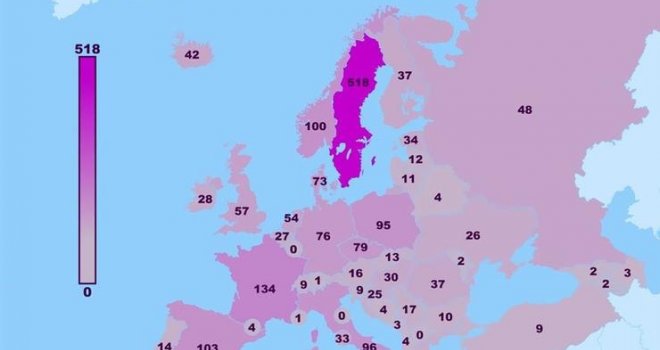 Građani i građanke BiH među naružnijim u Evropi: Ko se pozicionirao gore od nas?