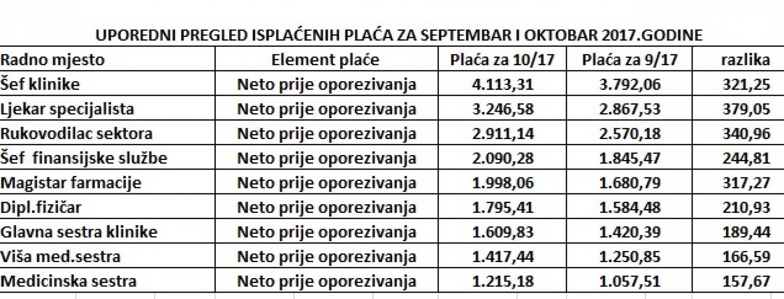 kcus-platna-lista