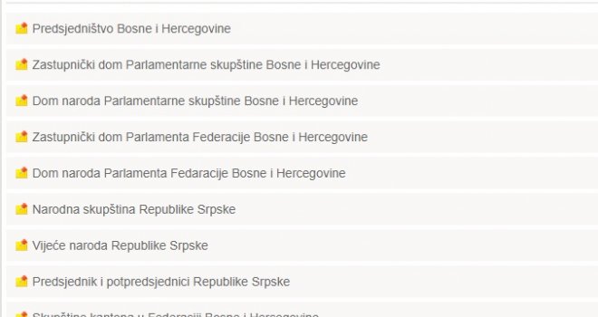 Odsad dostupni podaci o imovinskom stanju izabranih zvaničnika na izborima 2018.: Pogledajte šta ko posjeduje