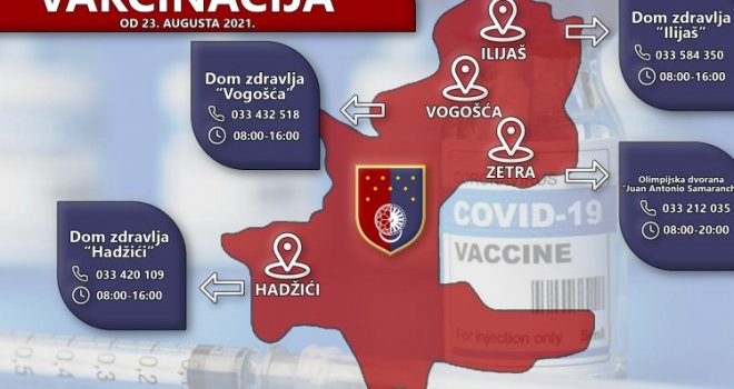 Od naredne sedmice na Zetri veće količine vakcine Sinopharm