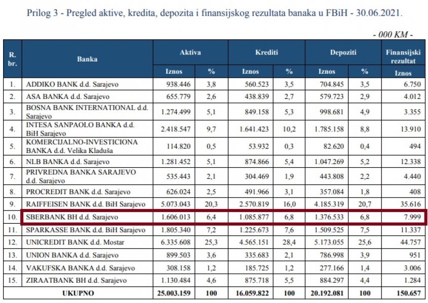 sberbank-1