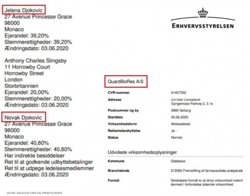 novak-i-jelena-djokovic-firma-koronavirus