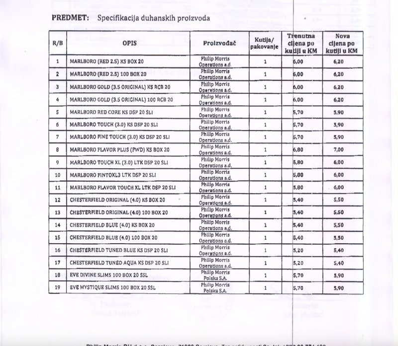 cijene-cigara-phillip-morris1