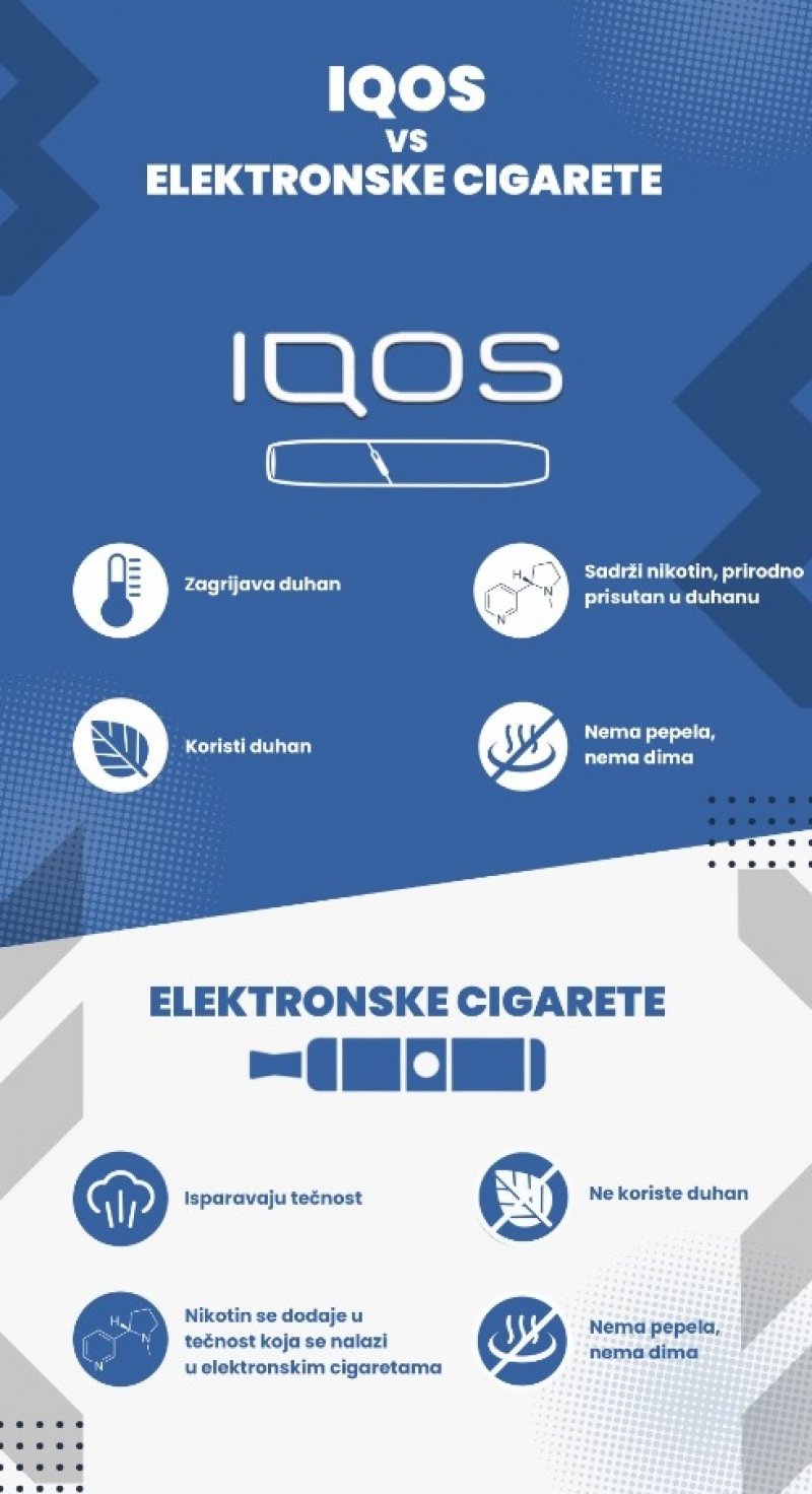 infografika-iqos